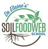 Soil Foodweb Partners